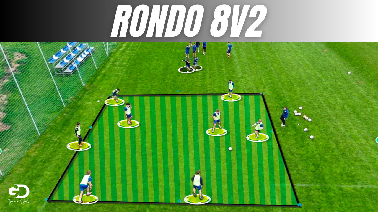 ⚡⚽ POSITIONAL RONDO 8v2 | 10-PASS PRESSING WINDOW & HIGH-INTENSITY ...